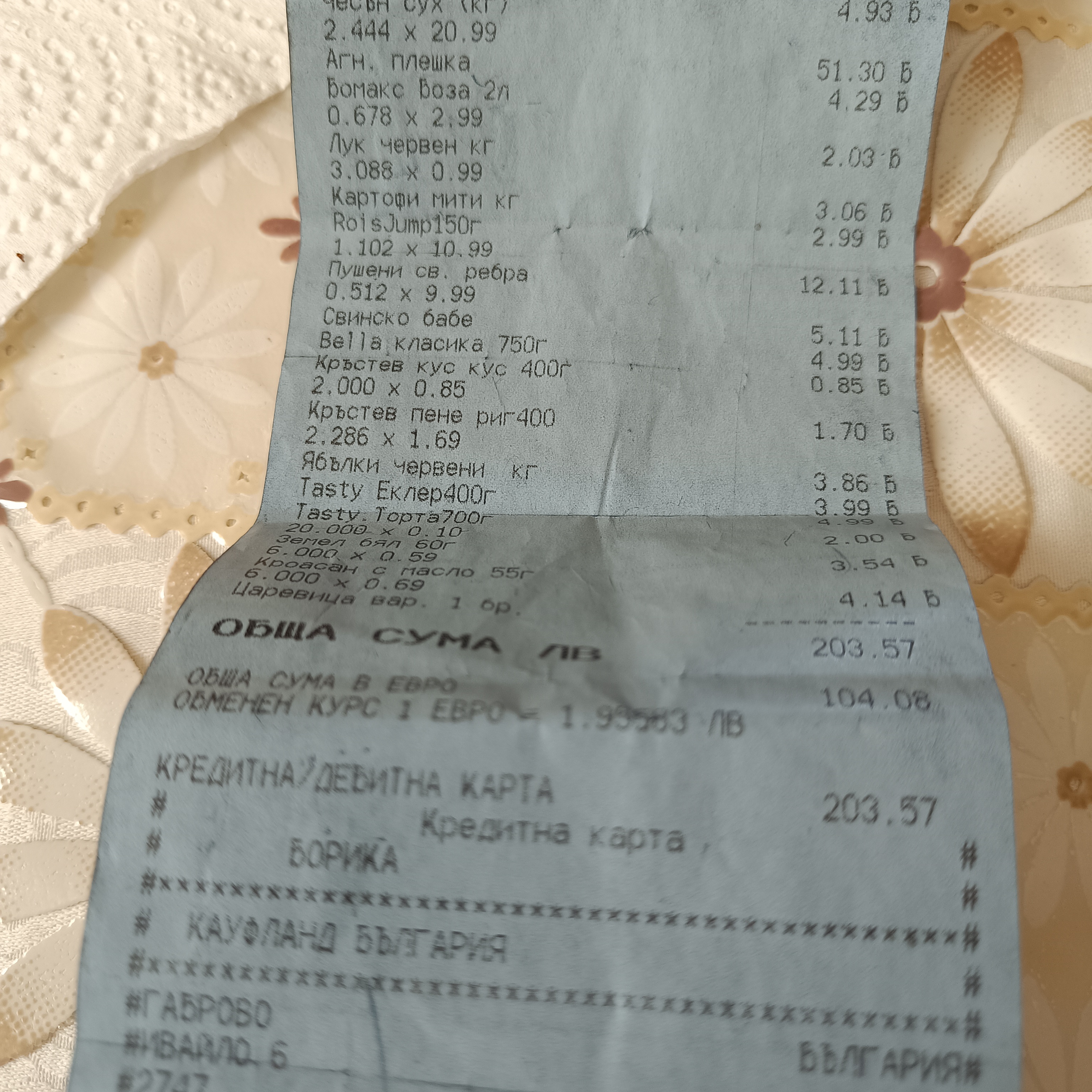 Некоректни в Кауфланд Габрово 